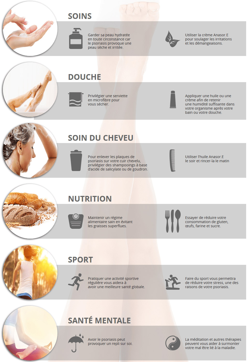 conseils-psoriasis